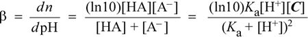 Definition of buffer capacity (beta)