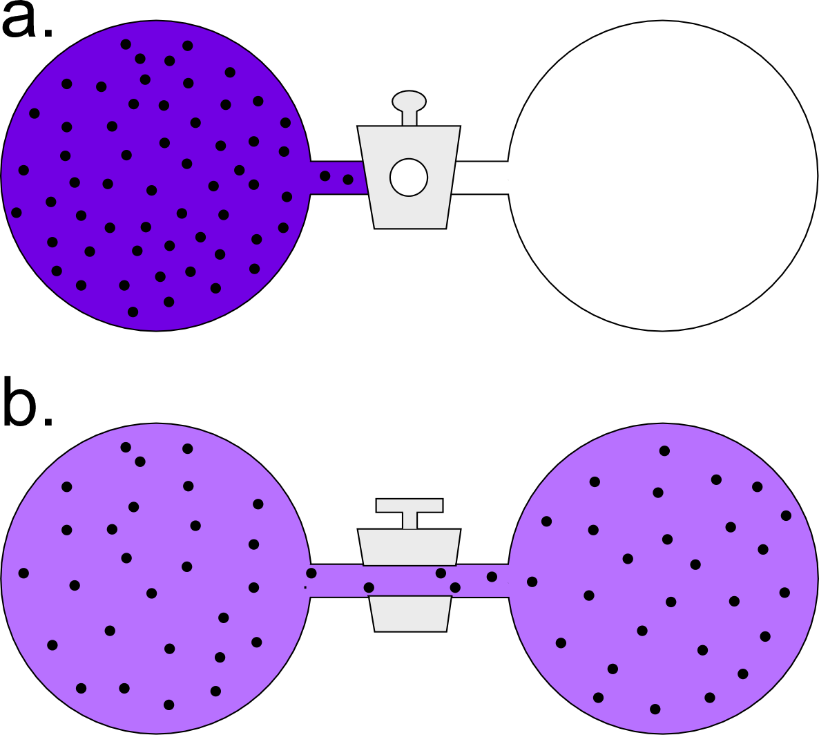 The expansion of a gas into a larger available volume occurs spontaneously